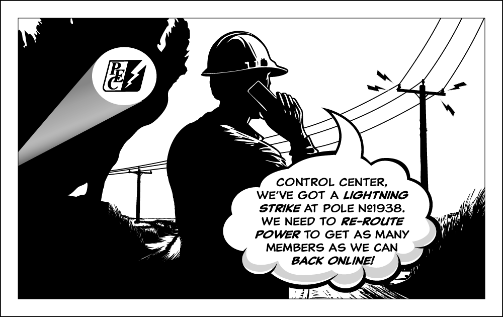 Illustration of a lineman looking at pole arcing: "Control Center, we’ve got a lightning strike at pole #1938. We need to re-route power to get as many members as we can back online!"